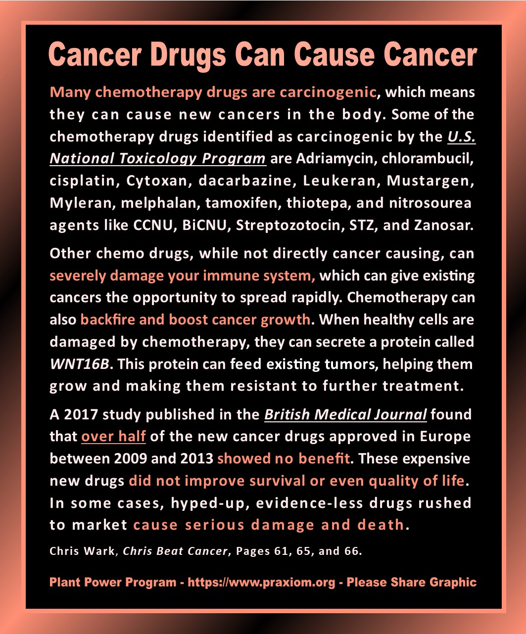 Cancer Drugs Can Cause Cancer - Chris Wark