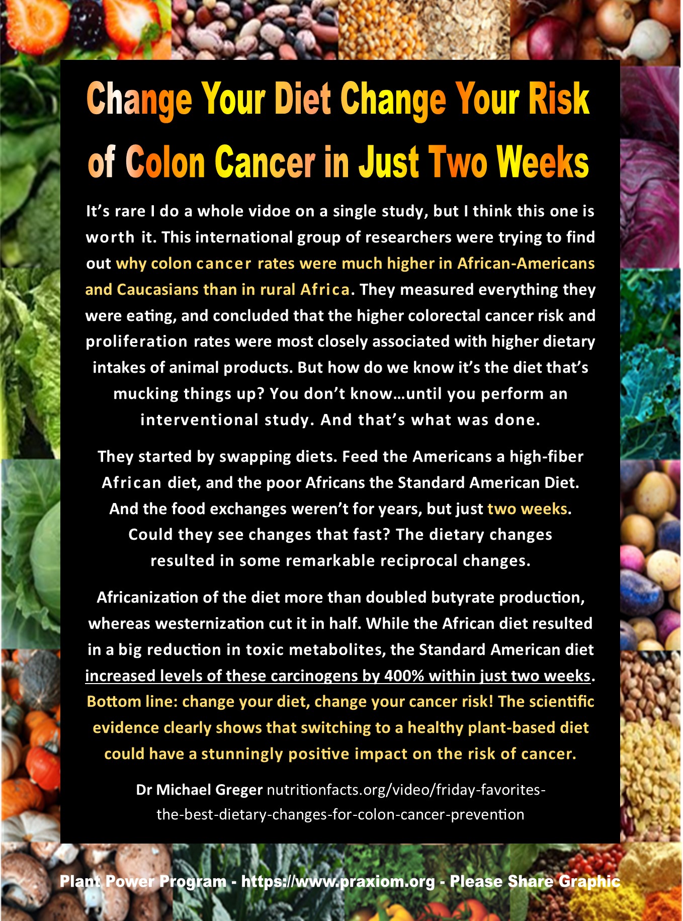 Change Your Diet Change Your Colon Cancer Risk Within Just Two Weeks - Dr Michael Greger
