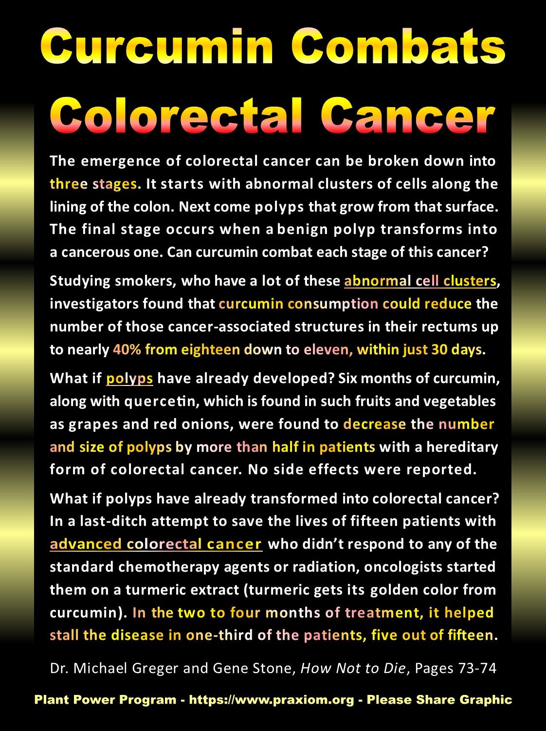 Curcumin Combats Colorectal Cancer - Dr Michael Greger