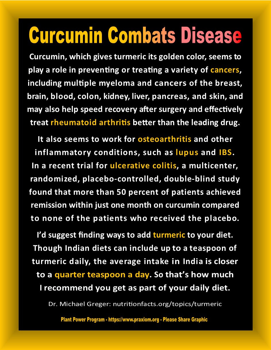 Add Turmeric to Your Daily Diet - Dr. Michael Greger