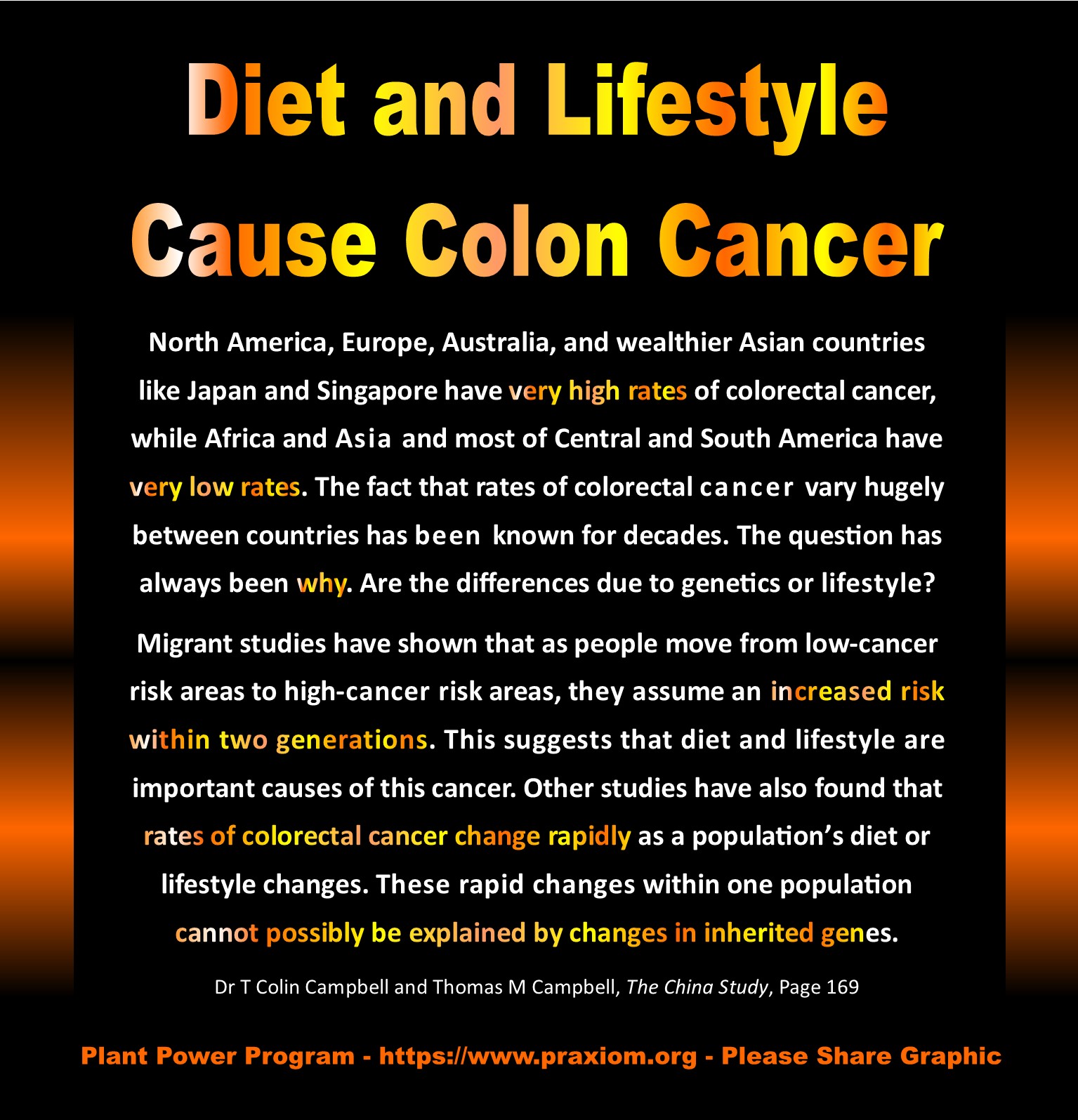 Diet and Lifestyle Cause Colon Cancer - Dr. Colin T Campbell