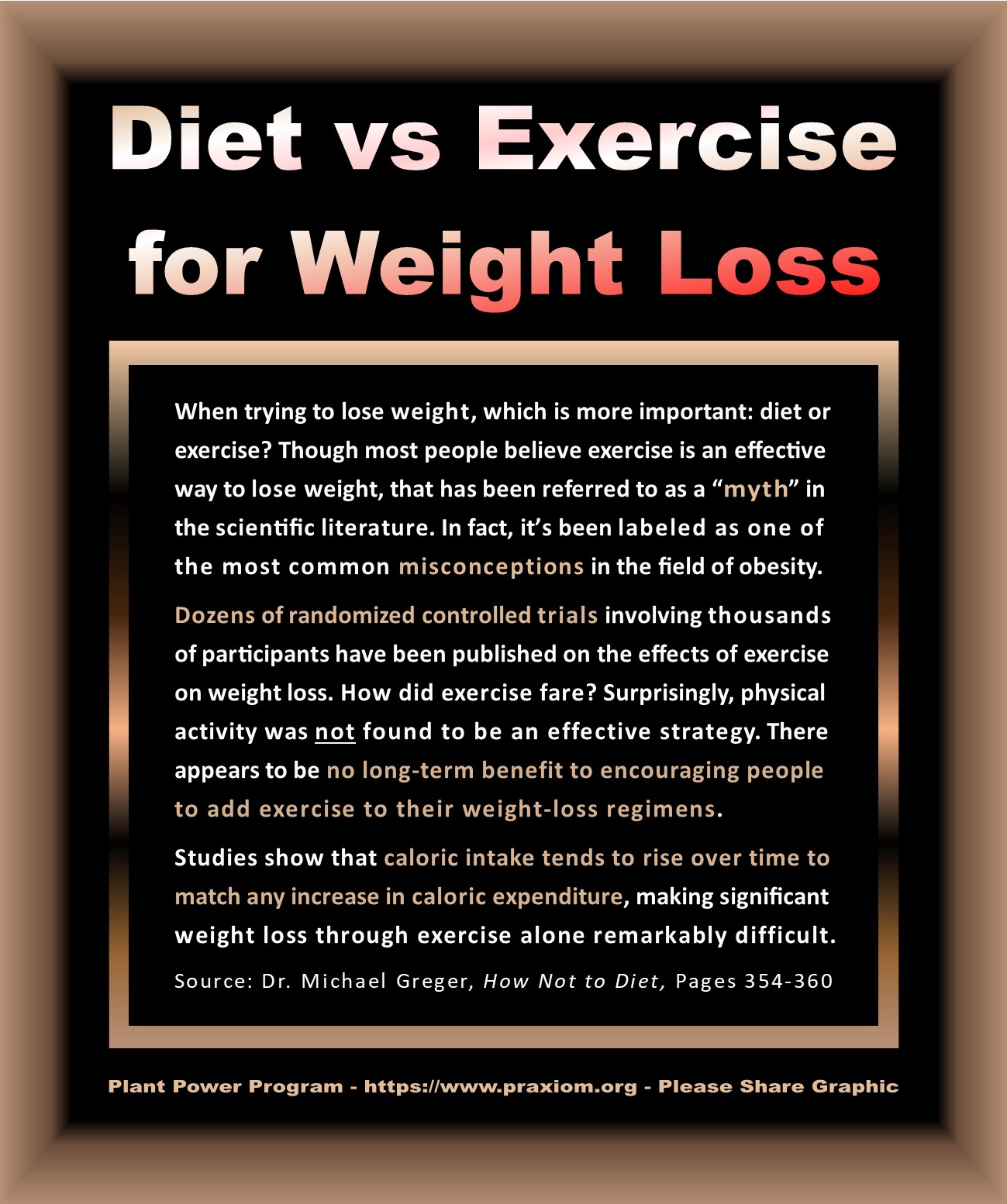 Diet vs Exercise for Weight Loss - Dr. Michael Greger