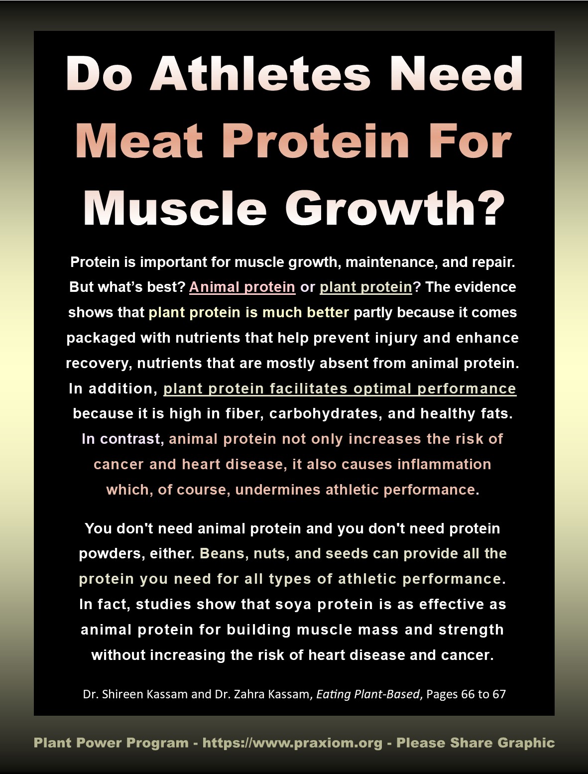 Do Athletes Need Meat Protein for Muscle Grown? - Dr Shireen Kassam and Dr. Zahra Kassam