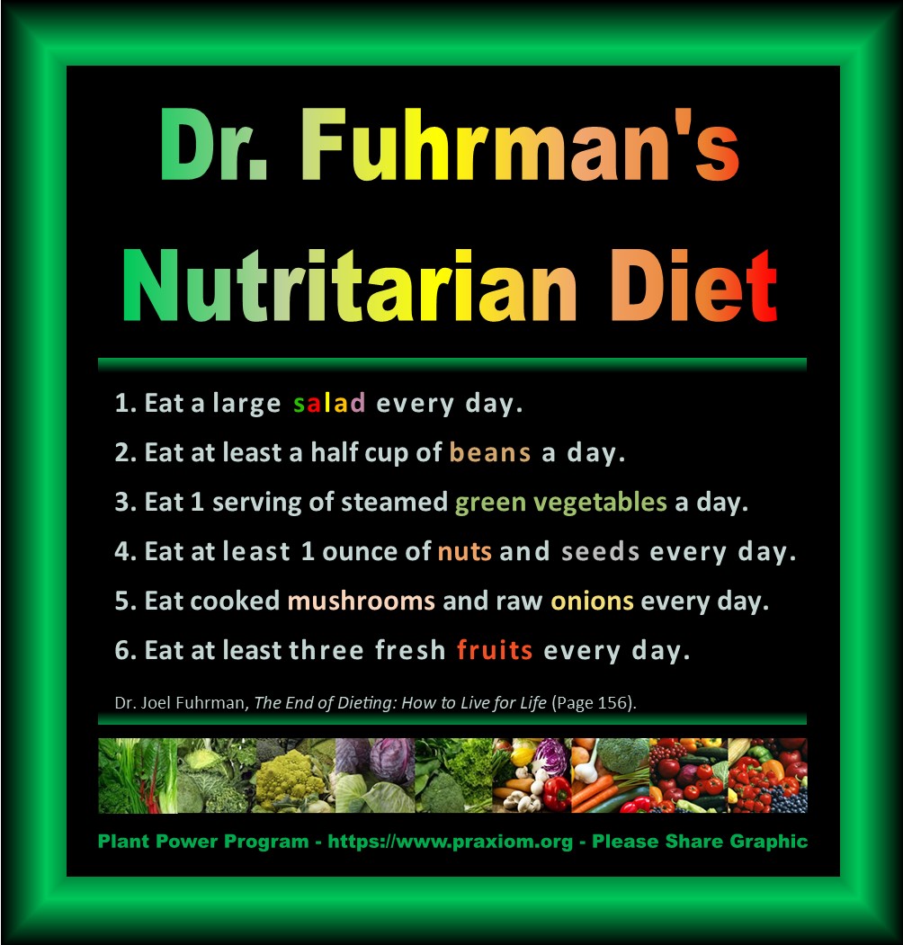 Dr. Fuhrman's Nutritarian Diet