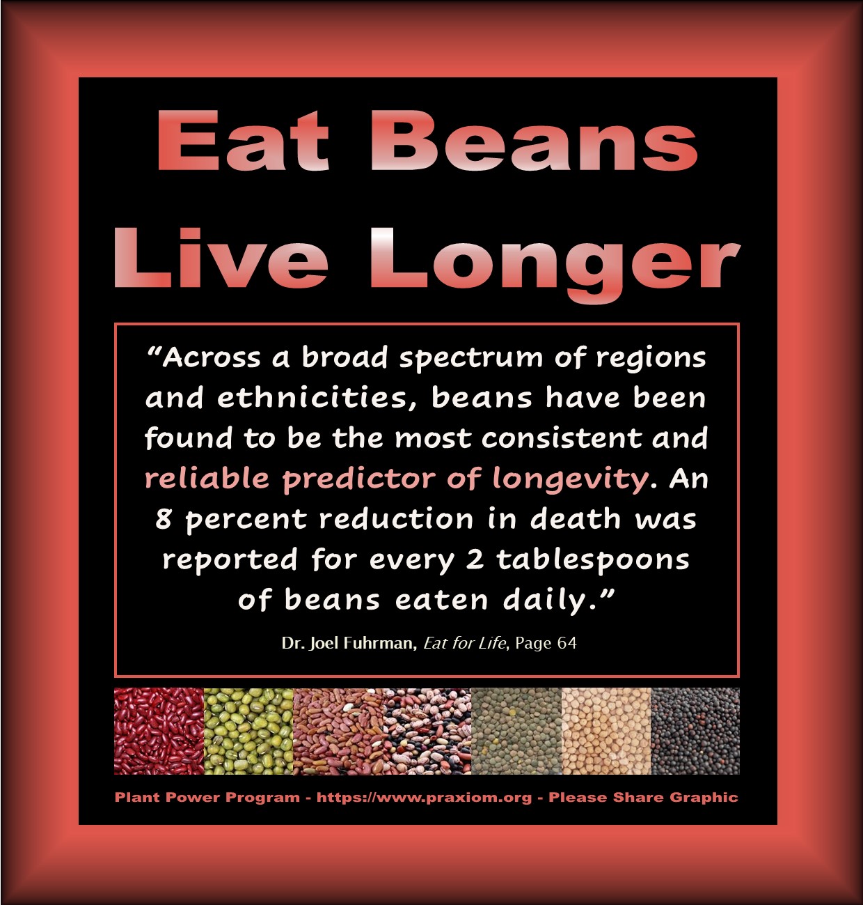 Eat Beans - Live Longer - Dr. Joel Fuhrman