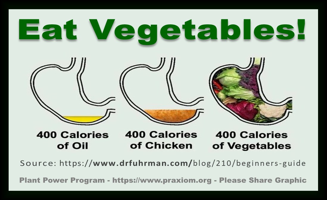 Use Vegetables to Overcome Obesity
