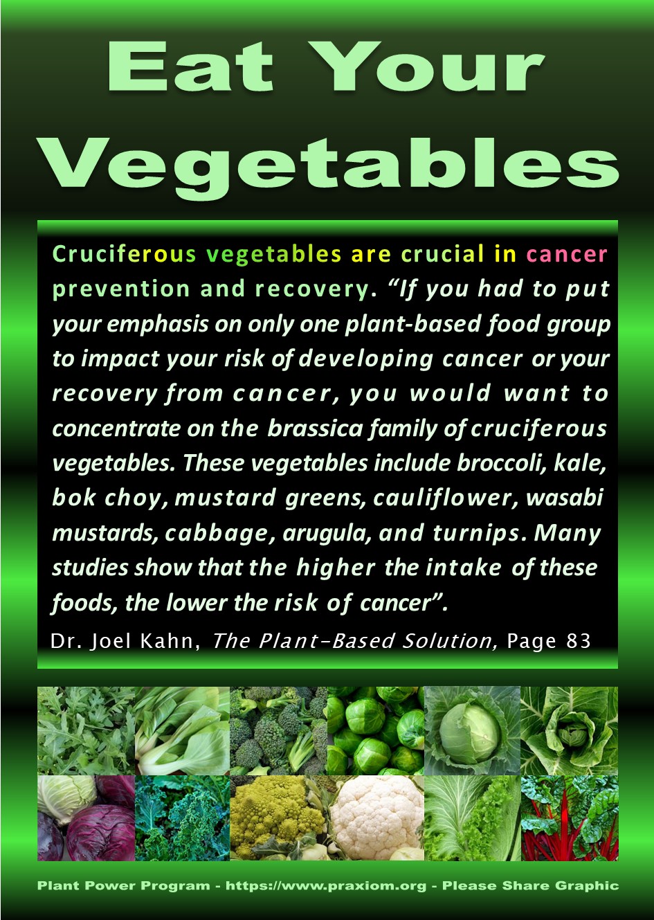 Eat Your Vegetables - Dr. Joel Kahn