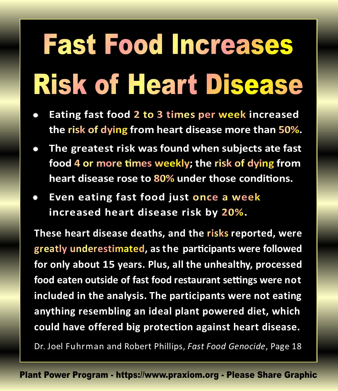 Fast Food Increases Risk of Heart Disease - Dr. Joel Fuhrman