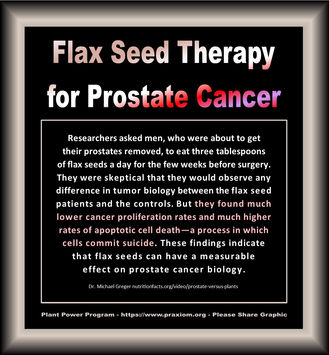 Flax Seeds and Prostate Cancer - Dr. Michael Greger 