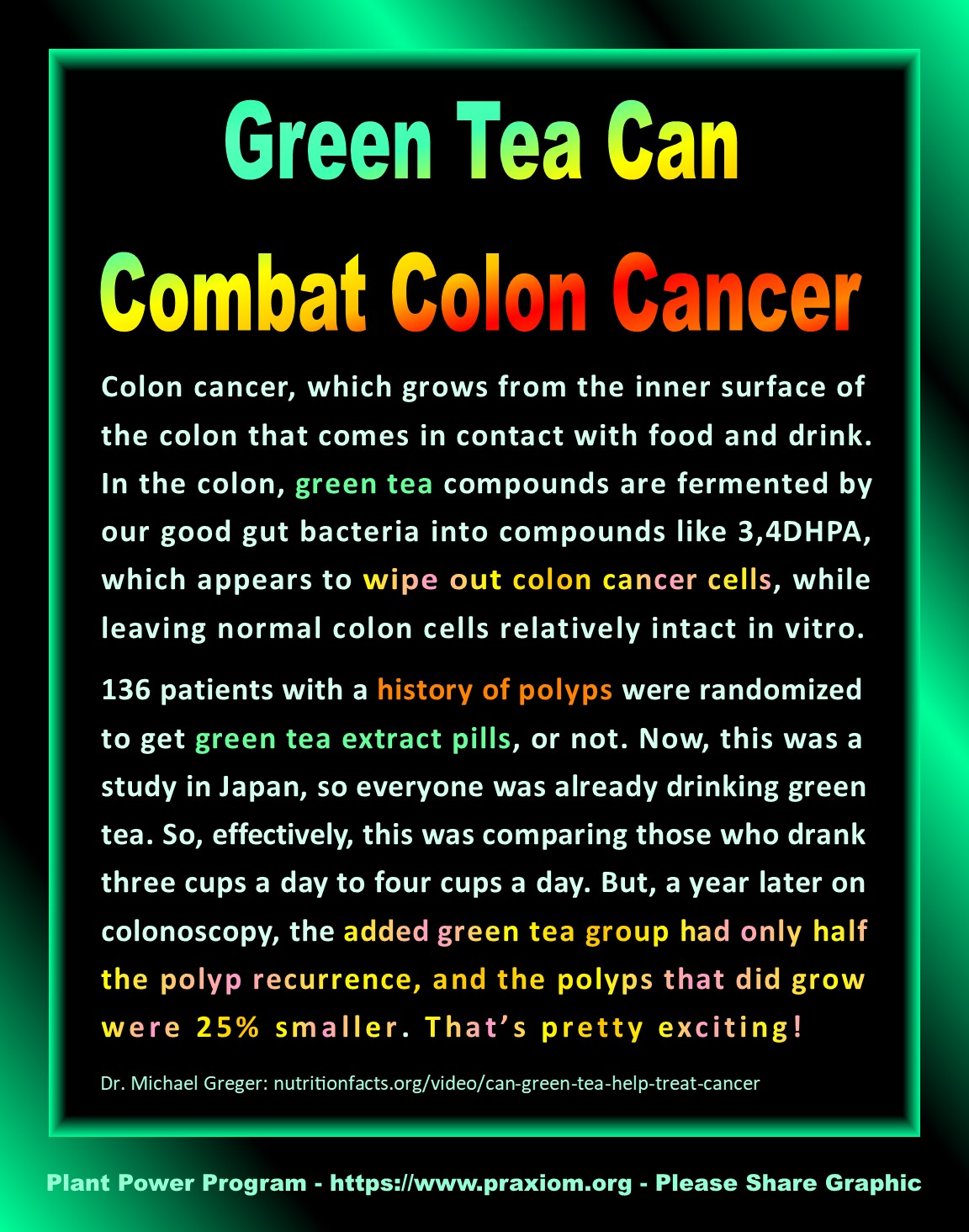 Green Tea Fights Colon Cancer - Dr. Michael Greger