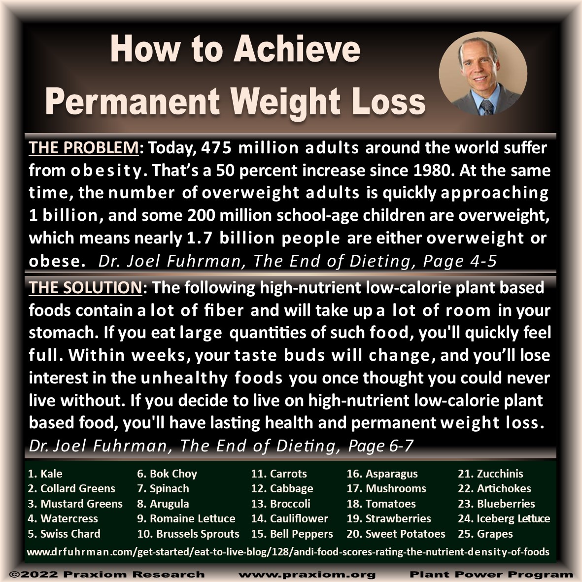 How to Achieve Permanent Weight Loss - Dr. Joel Fuhrman