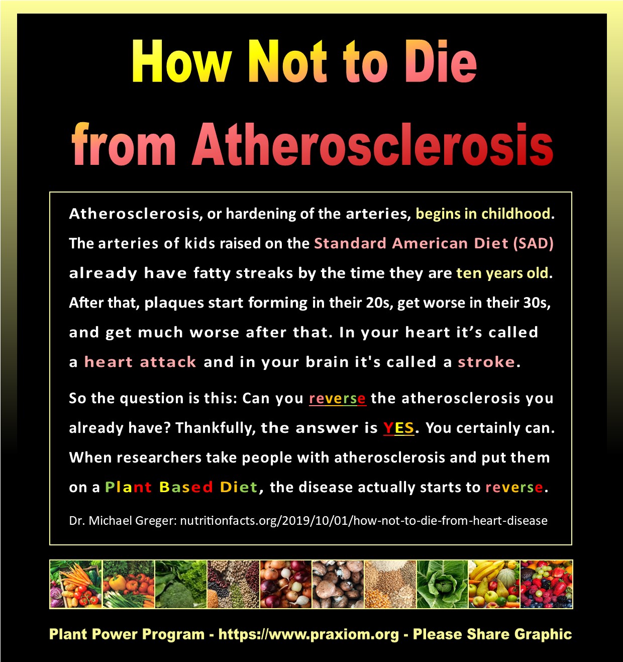 How Not to Die from Atherosclerosis - Dr. Michael Greger
