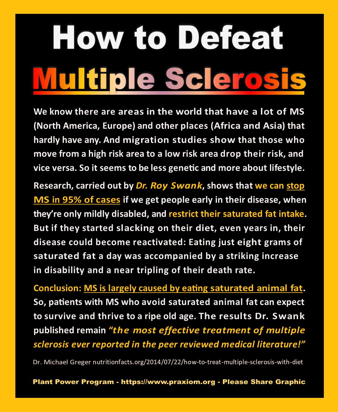 How to Defeat Multiple Sclerosis - Dr. Roy Swank, Dr. Michael Greger