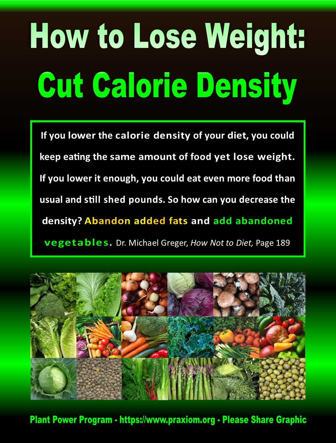 Cut        Calorie Density - Dr. Michael Greger