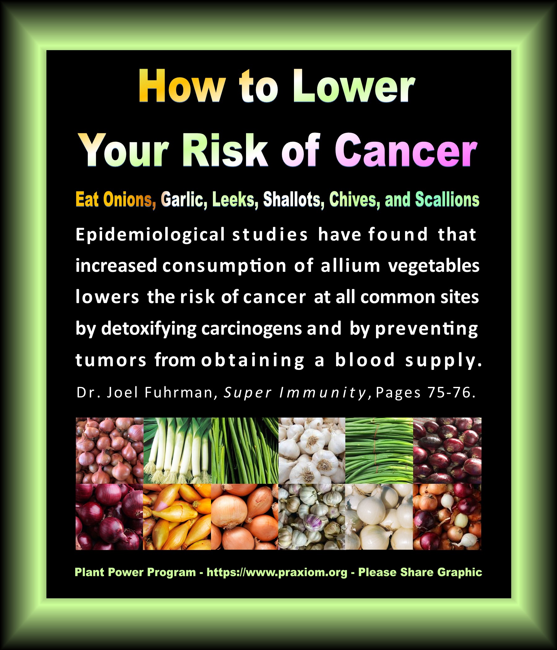 How to Lower Your Risk of Cancer - Dr. Joel Fuhrman