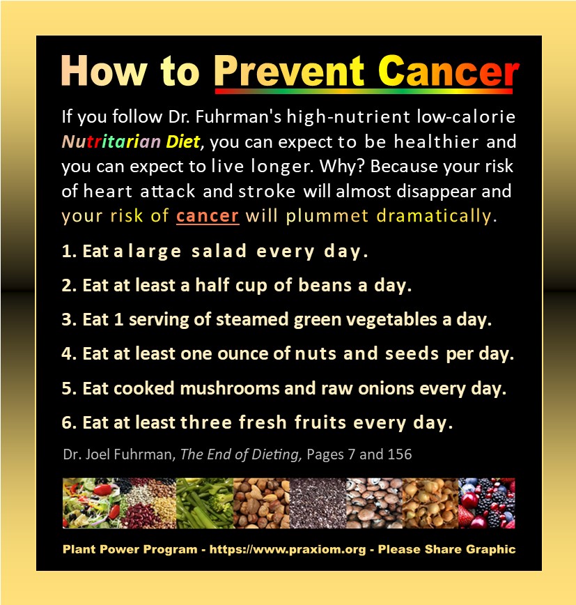 How to Prevent Cancer - Dr. Joel Fuhrman