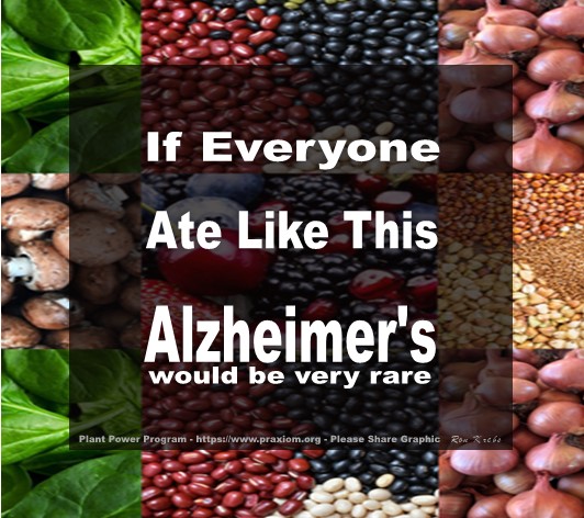 If everyone ate like this Alzheimer's would be rare