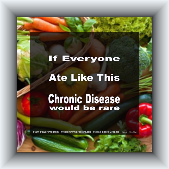 If Everyone Ate Like This Chronic Disease Would be Rare