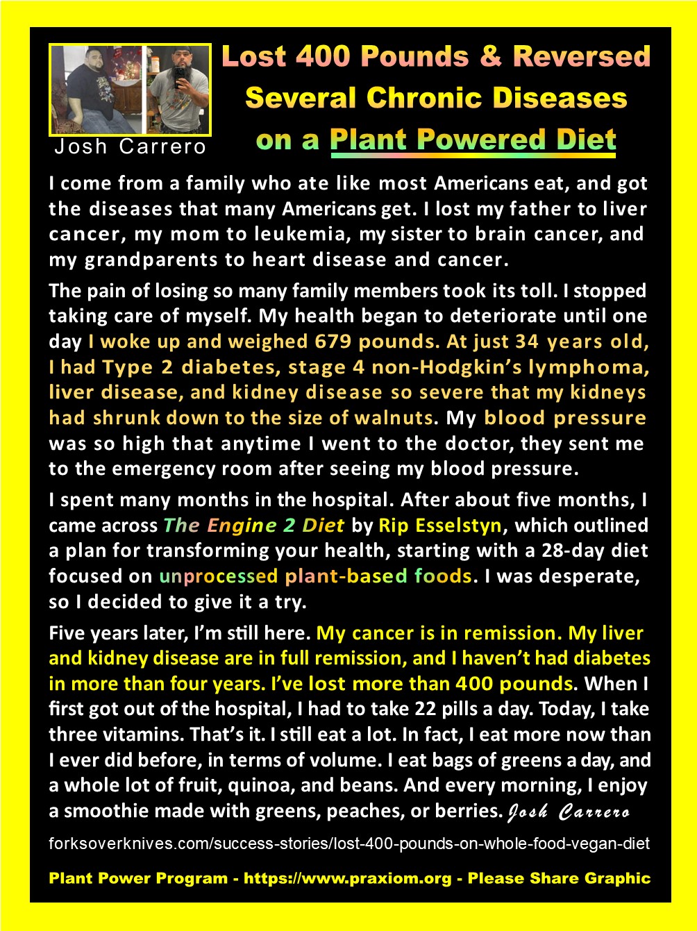 Josh Carrero Lost 400 Pounds and Reversed Several Chronic
        Diseases on a Whole-Food Vegan Diet