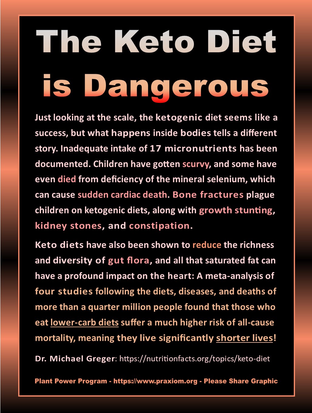 The Keto Diet is Dangerous - Dr. Michael Greger