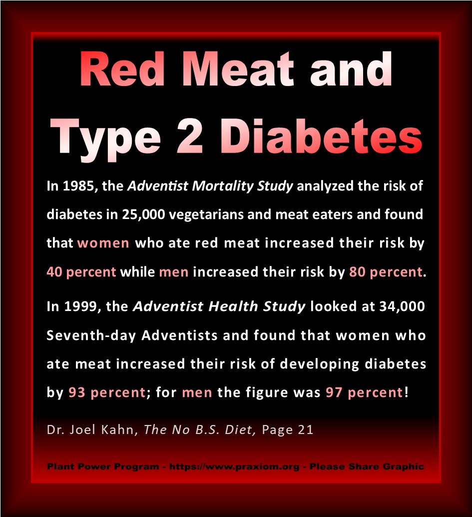 Meat and Type 2
            Diabetes