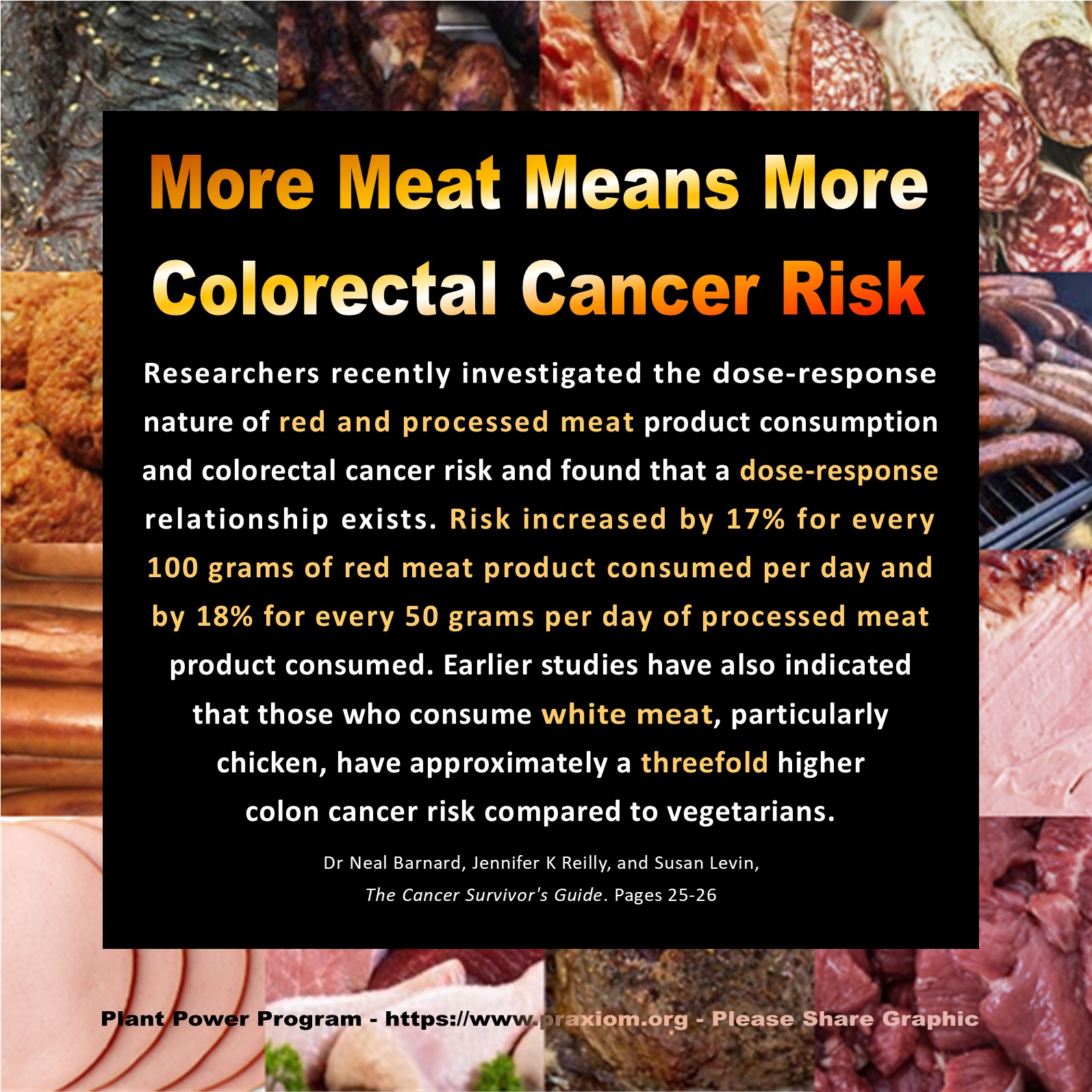 More Meat Means More Colorectal Cancer - Dr Neal Barnard