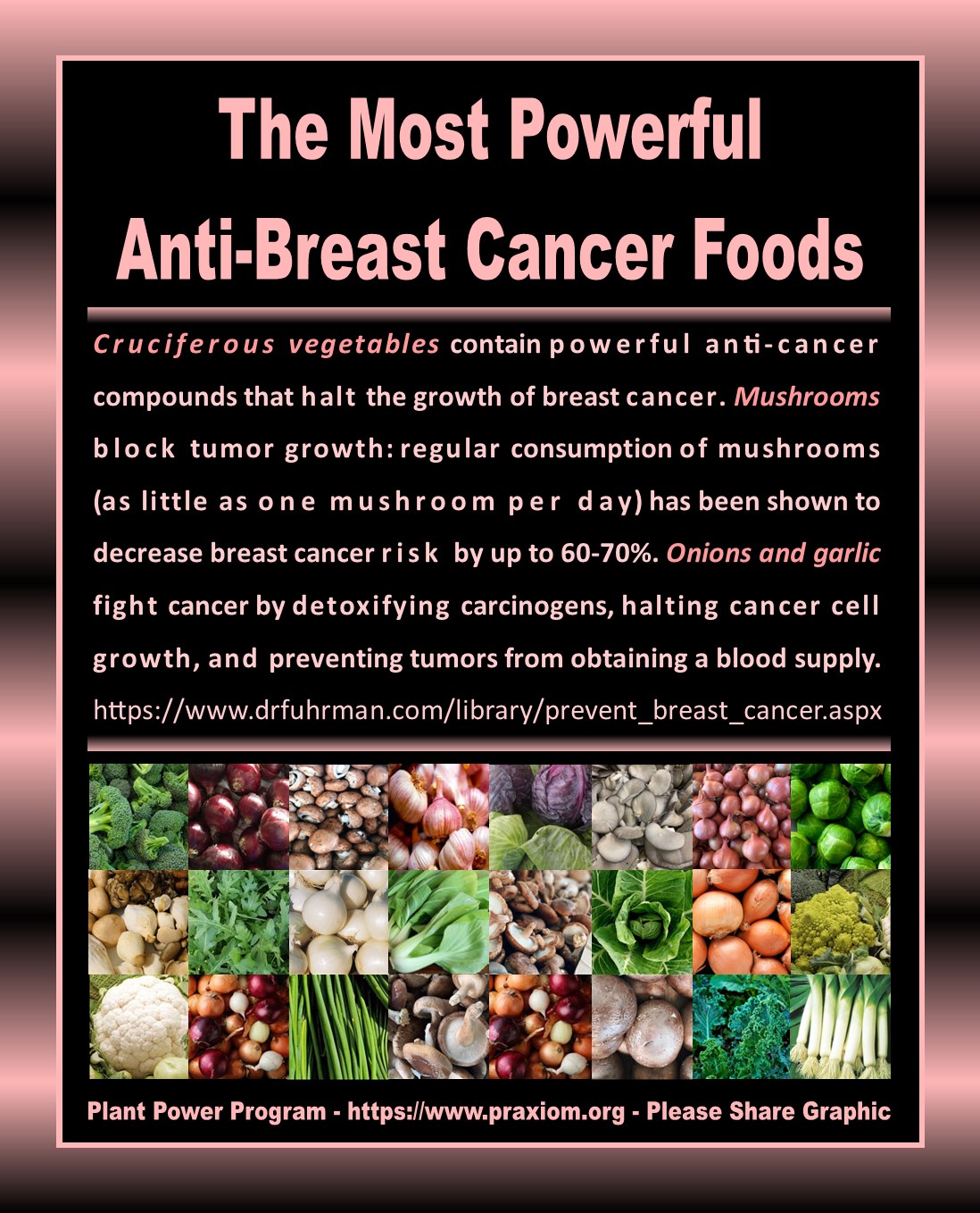 Most powerful
        anti-breast cancer foods
