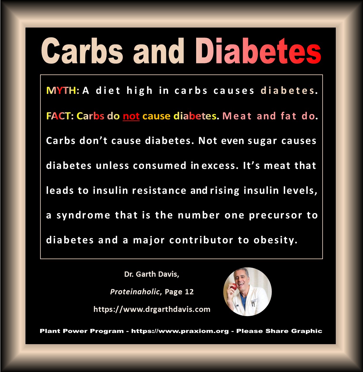 Carbs and Diabetes - Dr. Garth Davis