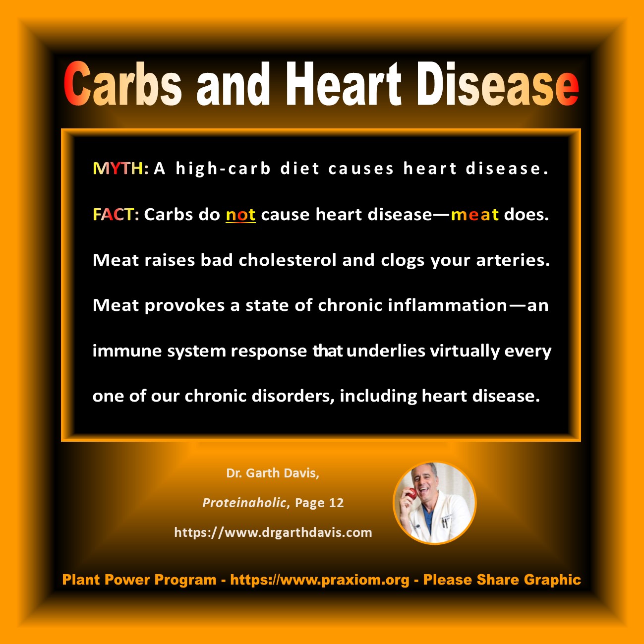 Carbs and Hearth Disease - Dr. Garth Davis