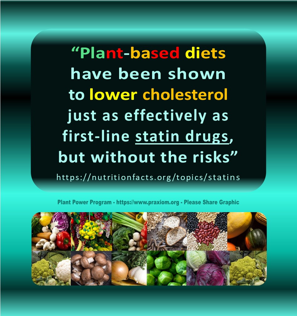 Plant Based Diets Lower Cholesterol - Dr. Michael Greger