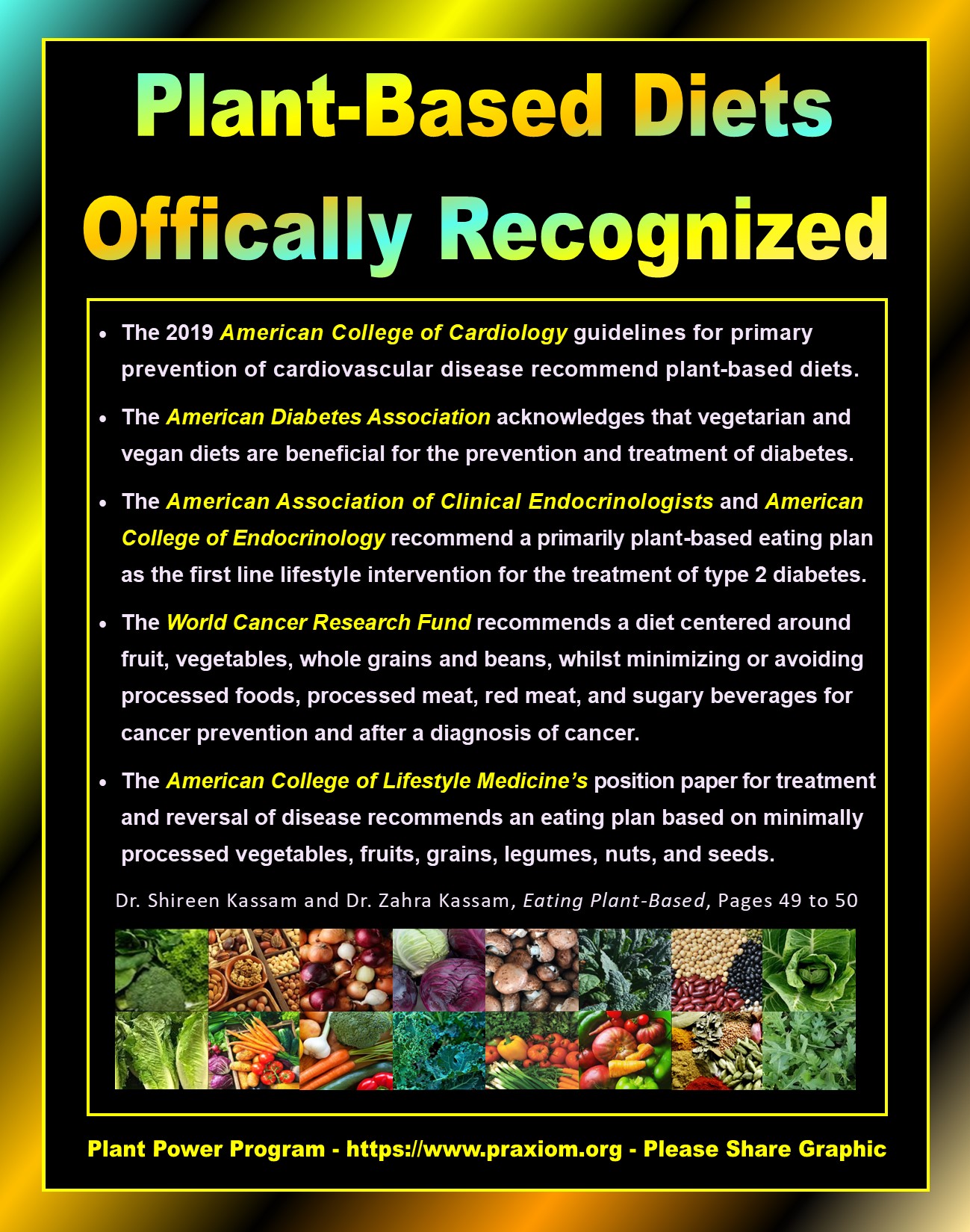 Plant Based Diets Officially Recognized - Kassam