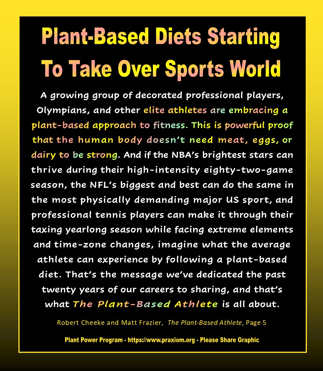 Plant Based Diets Take Over Sports World - Cheeke and Frazier