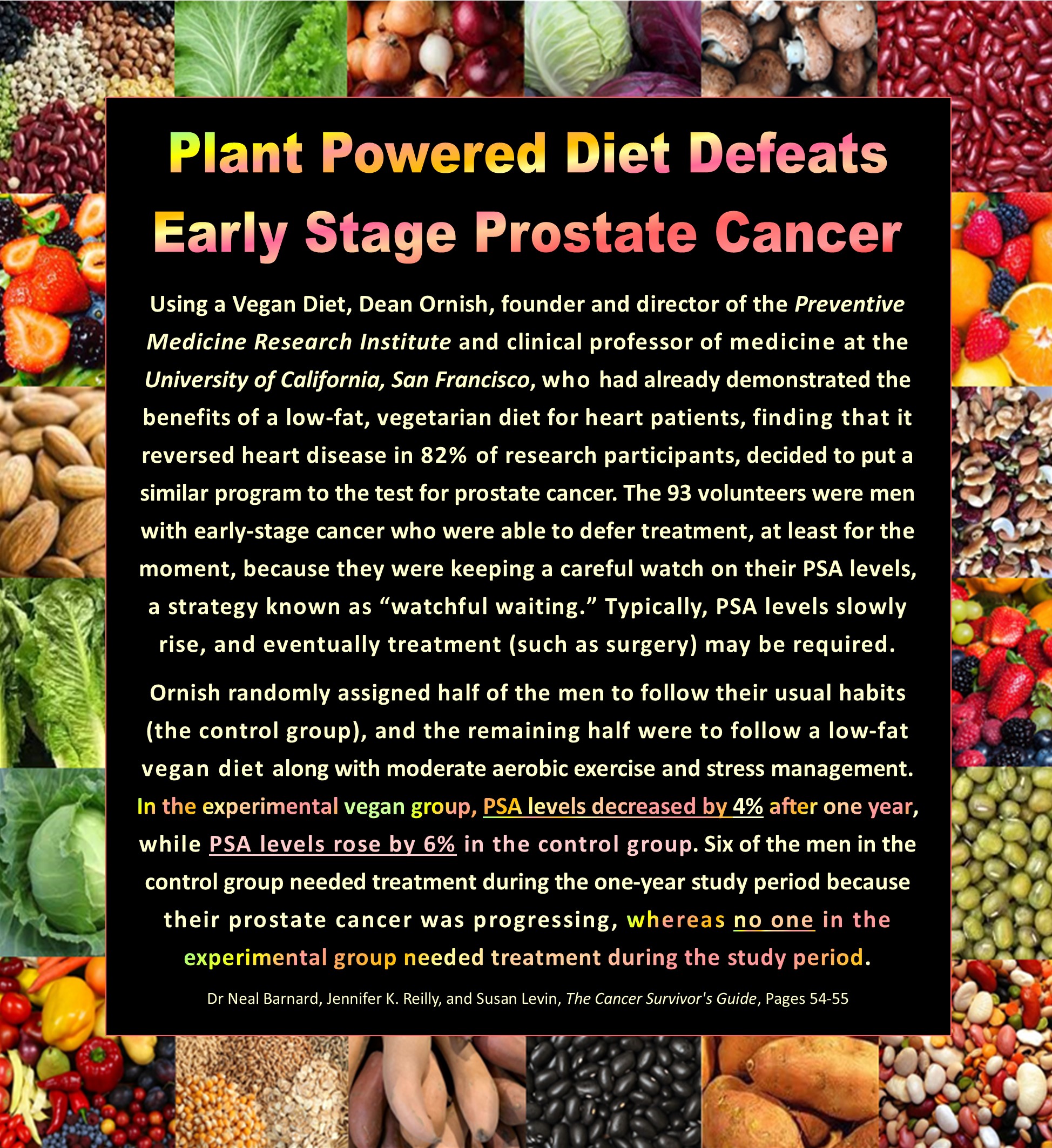 Plant Powered Diet Defeats Prostate Cancer - Dr Neal Barnard