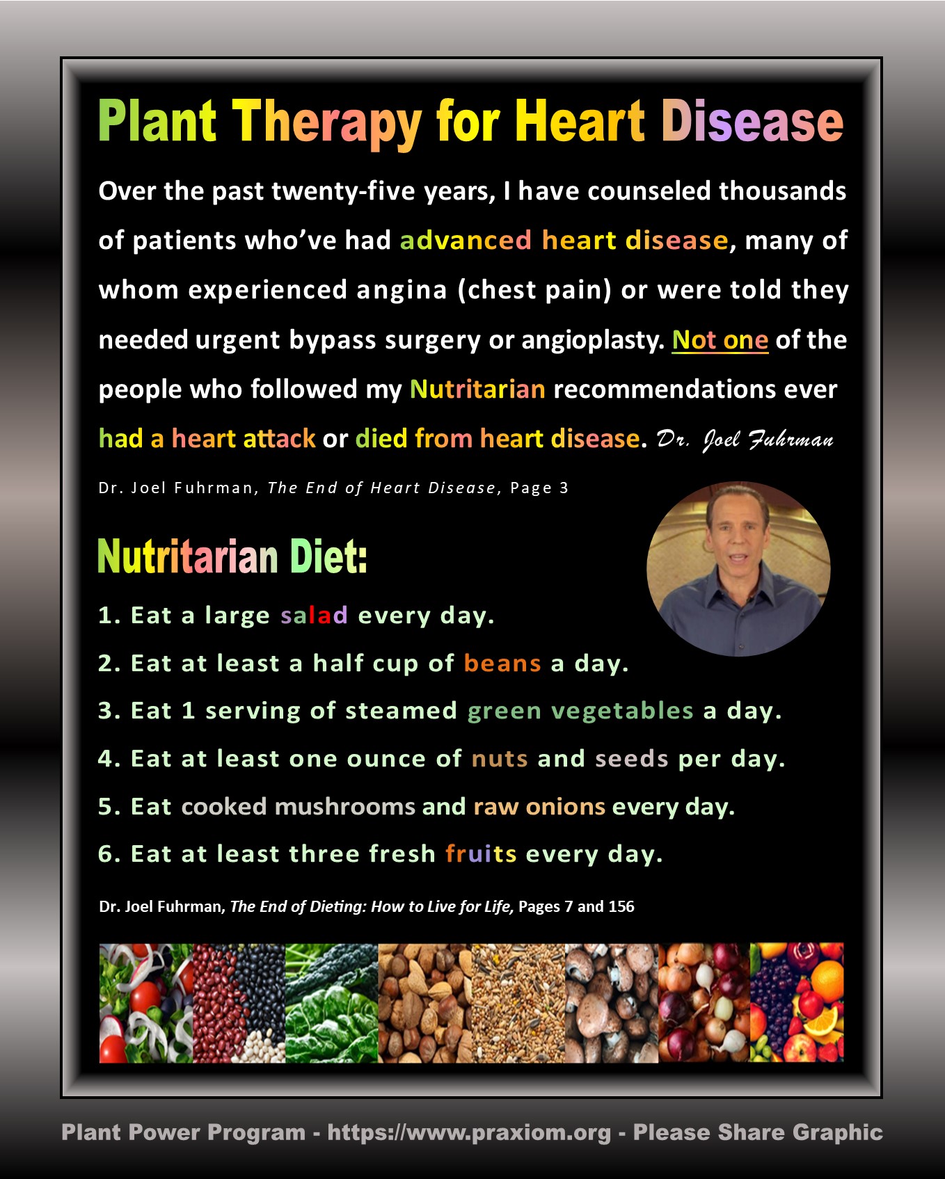 Plant Therapy for Heart Disease - Dr. Joel Fuhrman