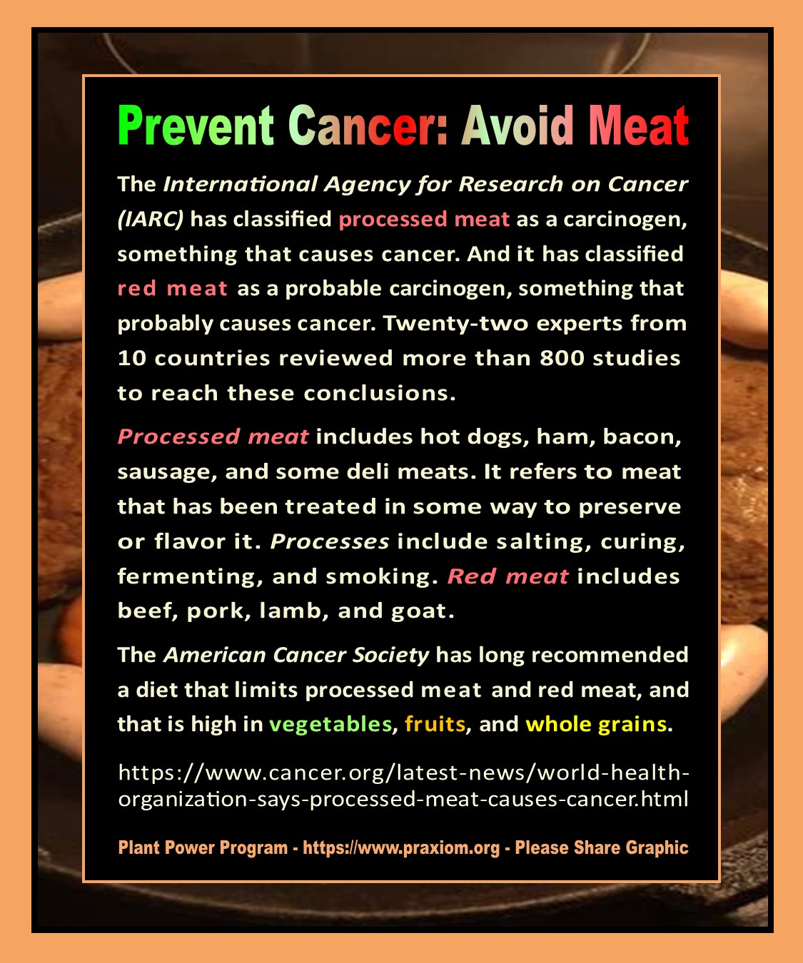 Prevent Cancer, Avoid Meat