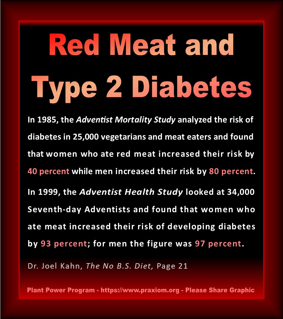 Red Meat and Type 2 Diabetes