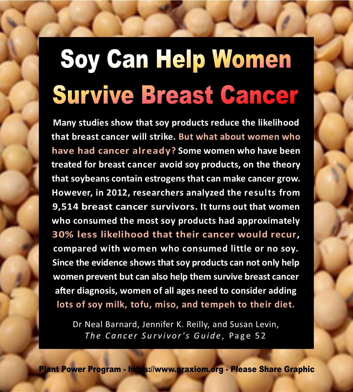 Soy Can Help Women Survive Breast Cancer - Dr Neal Barnard