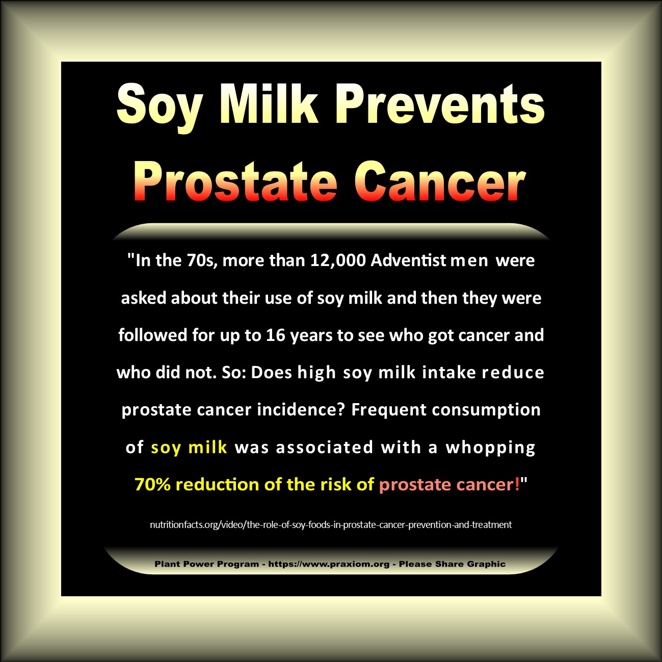 Soy Milk and Prostate Cancer - Dr. Michael Greger