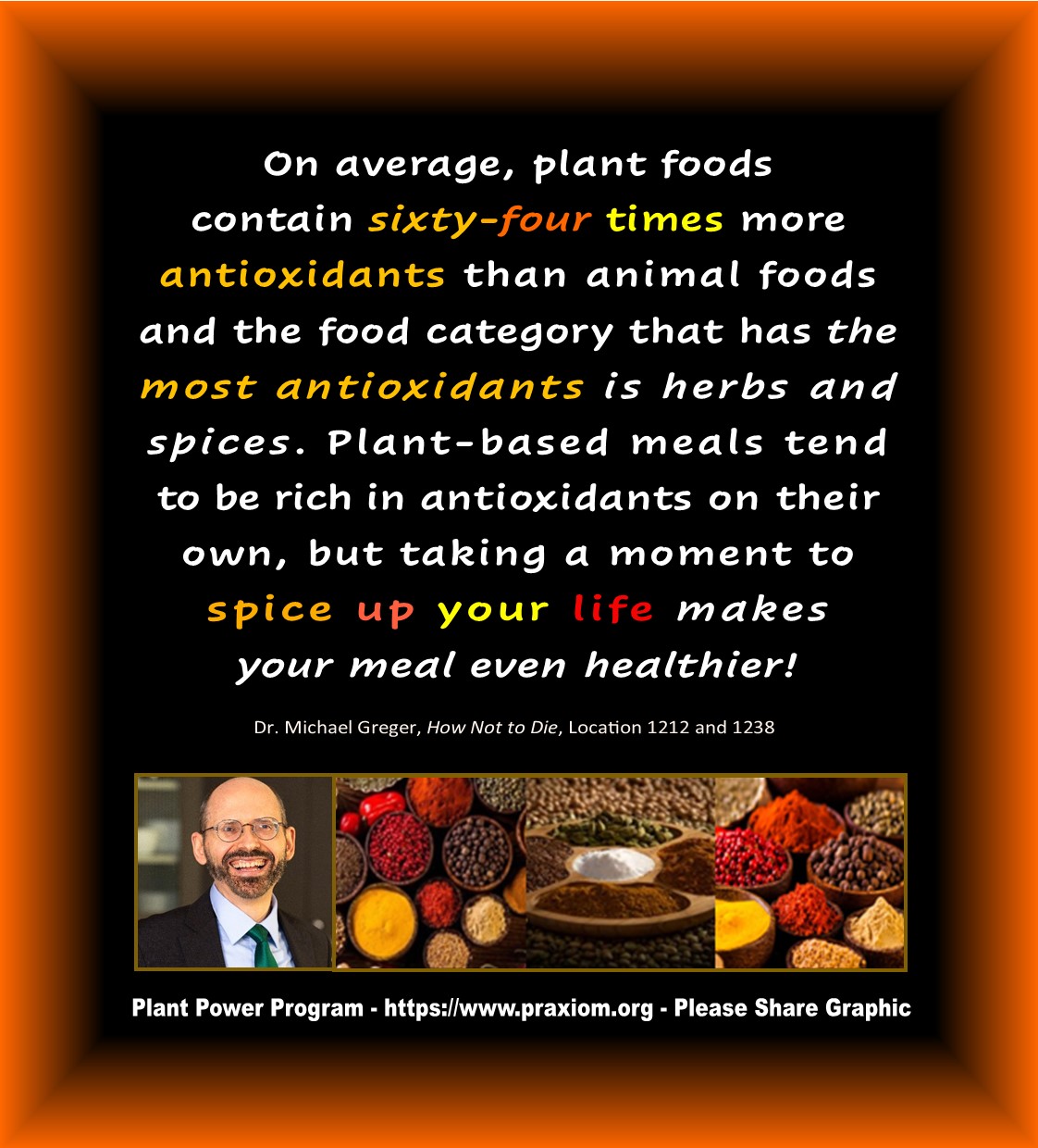 Spice up your life - Dr. Michael Greger