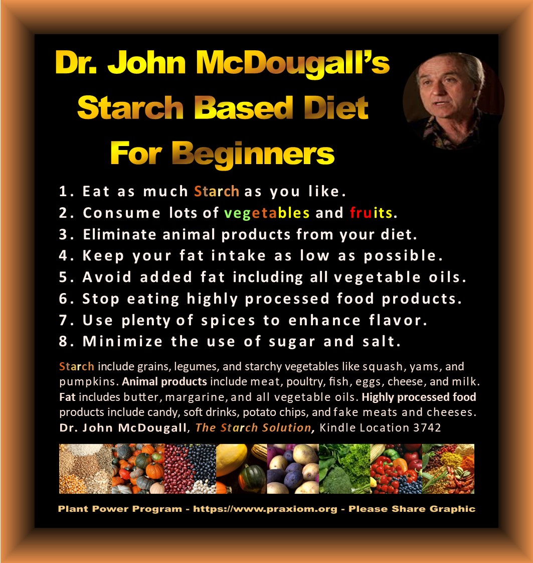 Dr. McDougall's Starch
        Based Diet for Beginners
