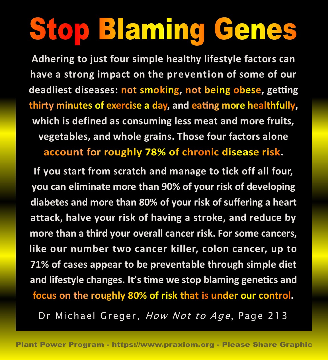 Stop Blaming Genes - Dr Michael Greger