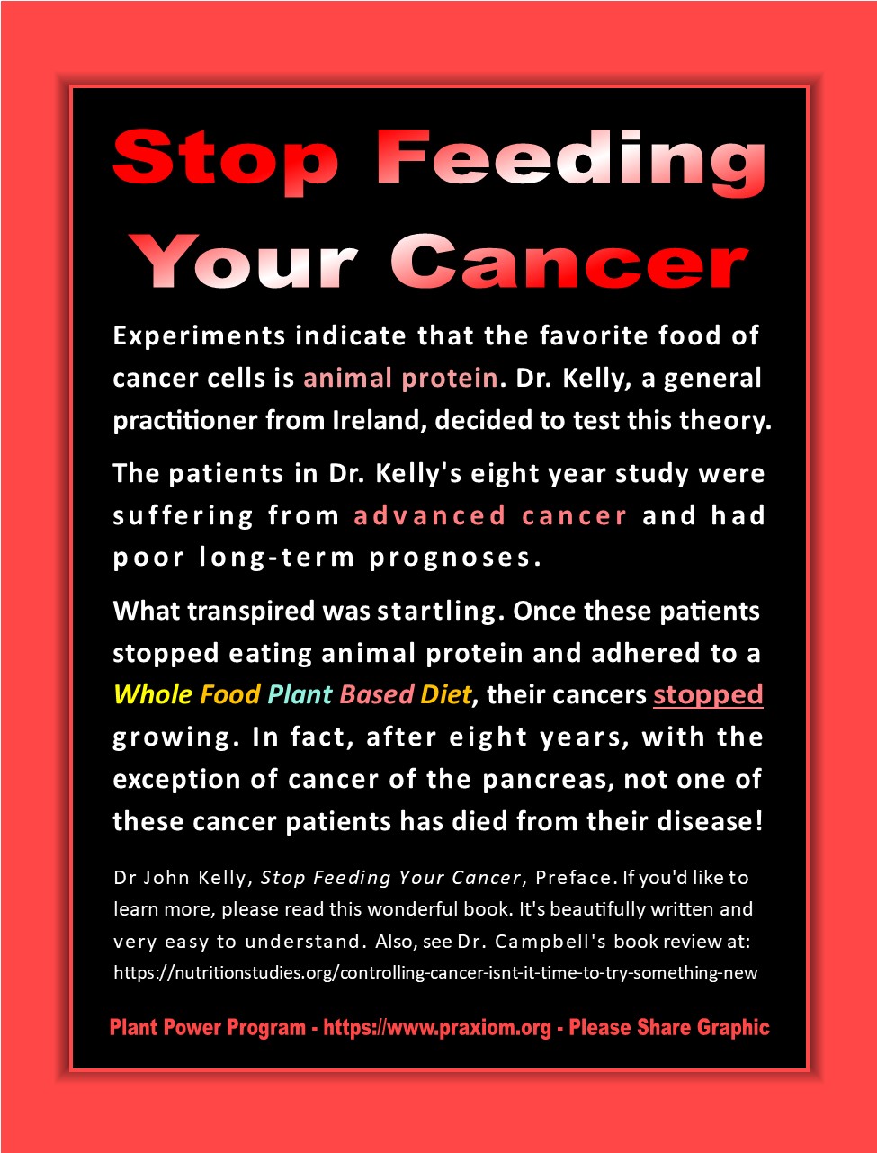 Stop Feeding Your Cancer - Dr. John Kelly