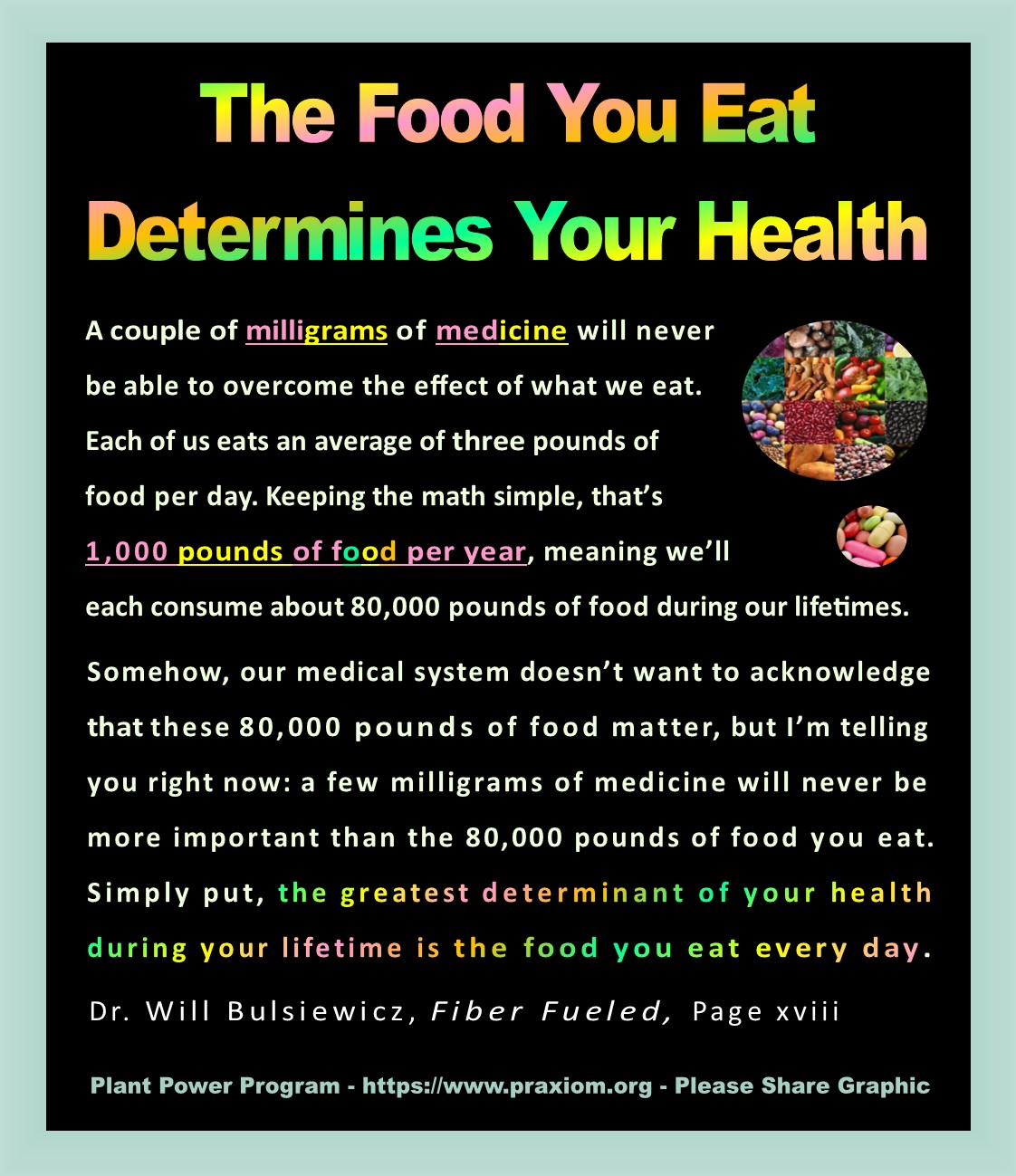 The Food Your Eat Determines Your Health - Dr. Will
        Bulsiewicz