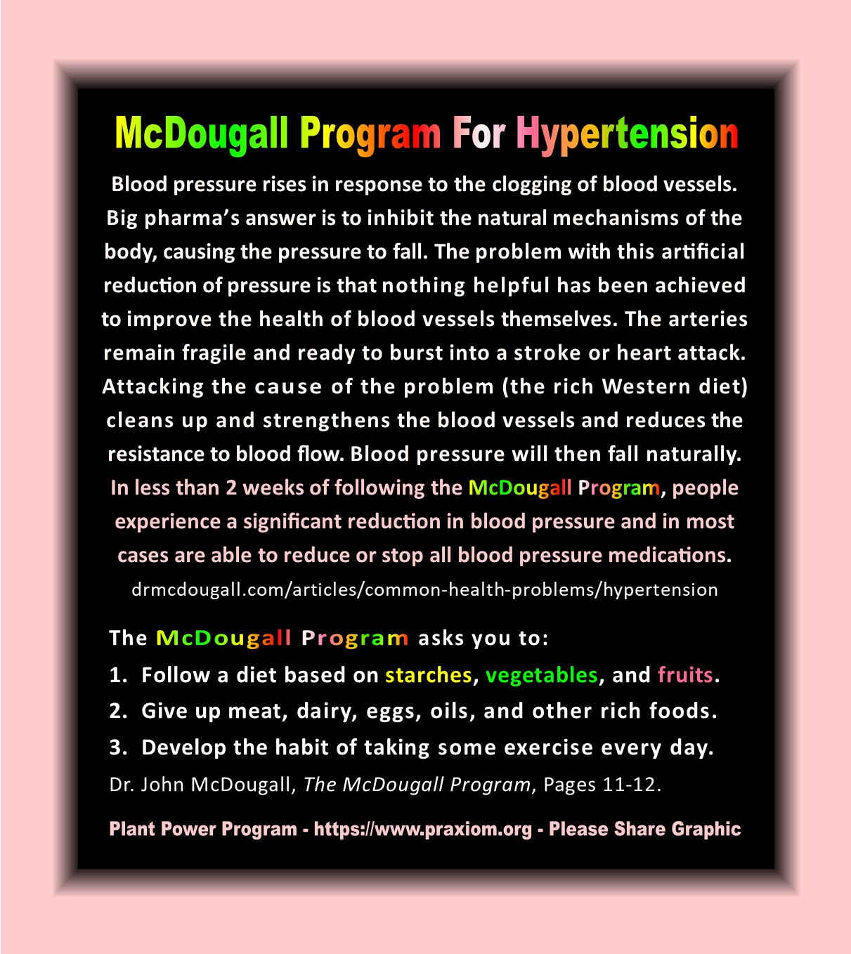 The McDougall Program for Hypertension