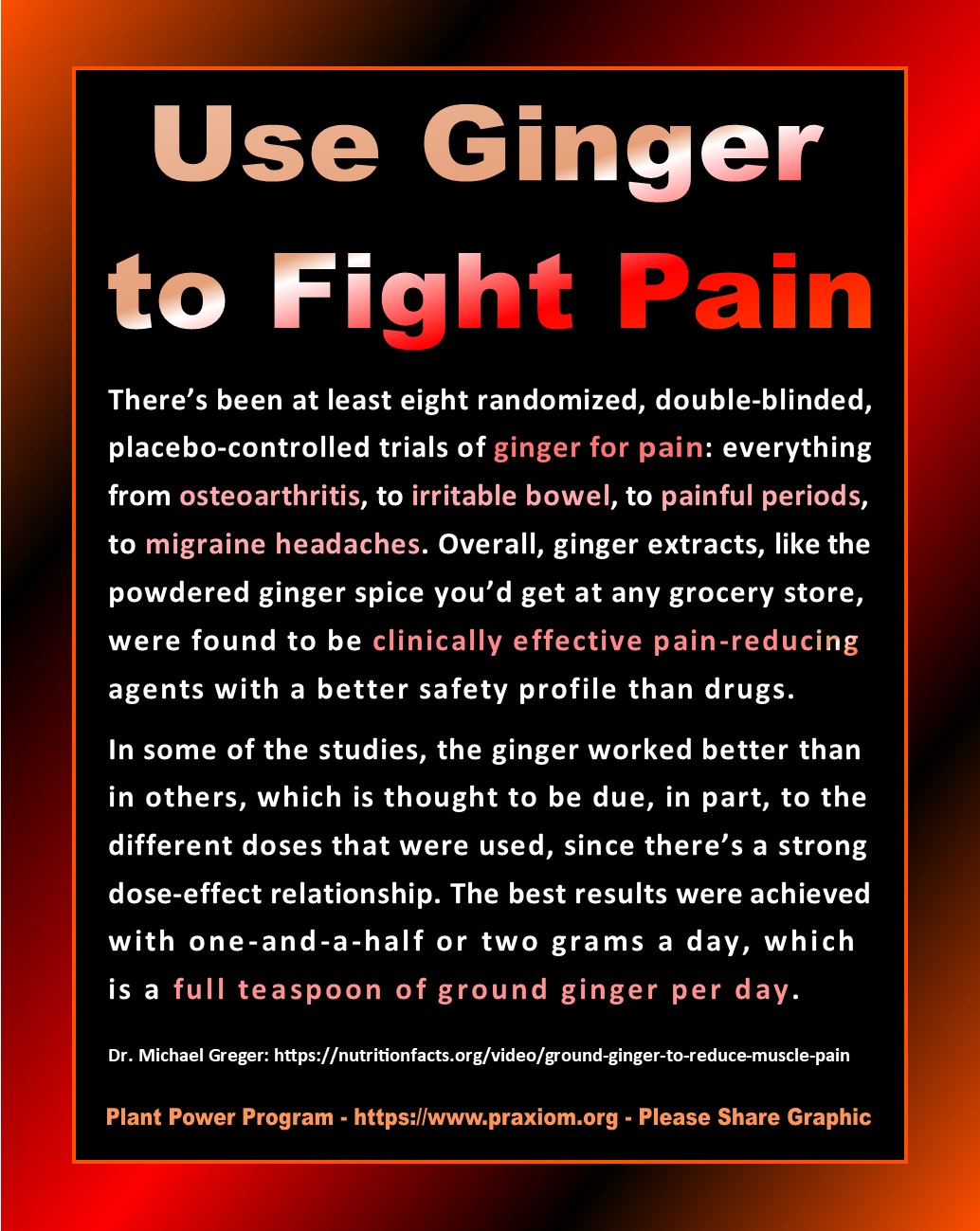 Use Ginger to Fight Pain - Dr. Michael Greger