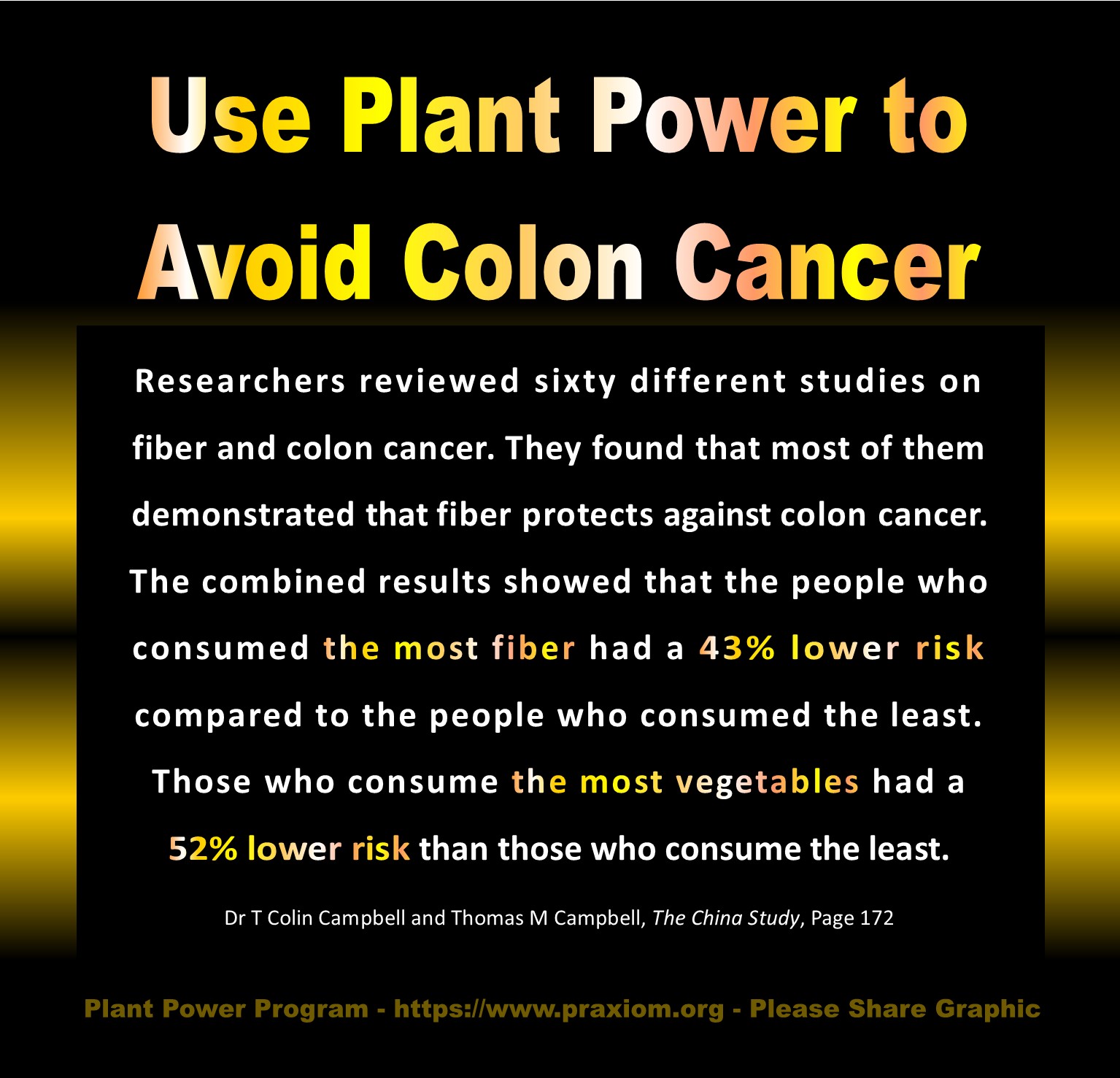 Use Plant Power to Avoid Colon Cancer - Dr. T Colin Campbell