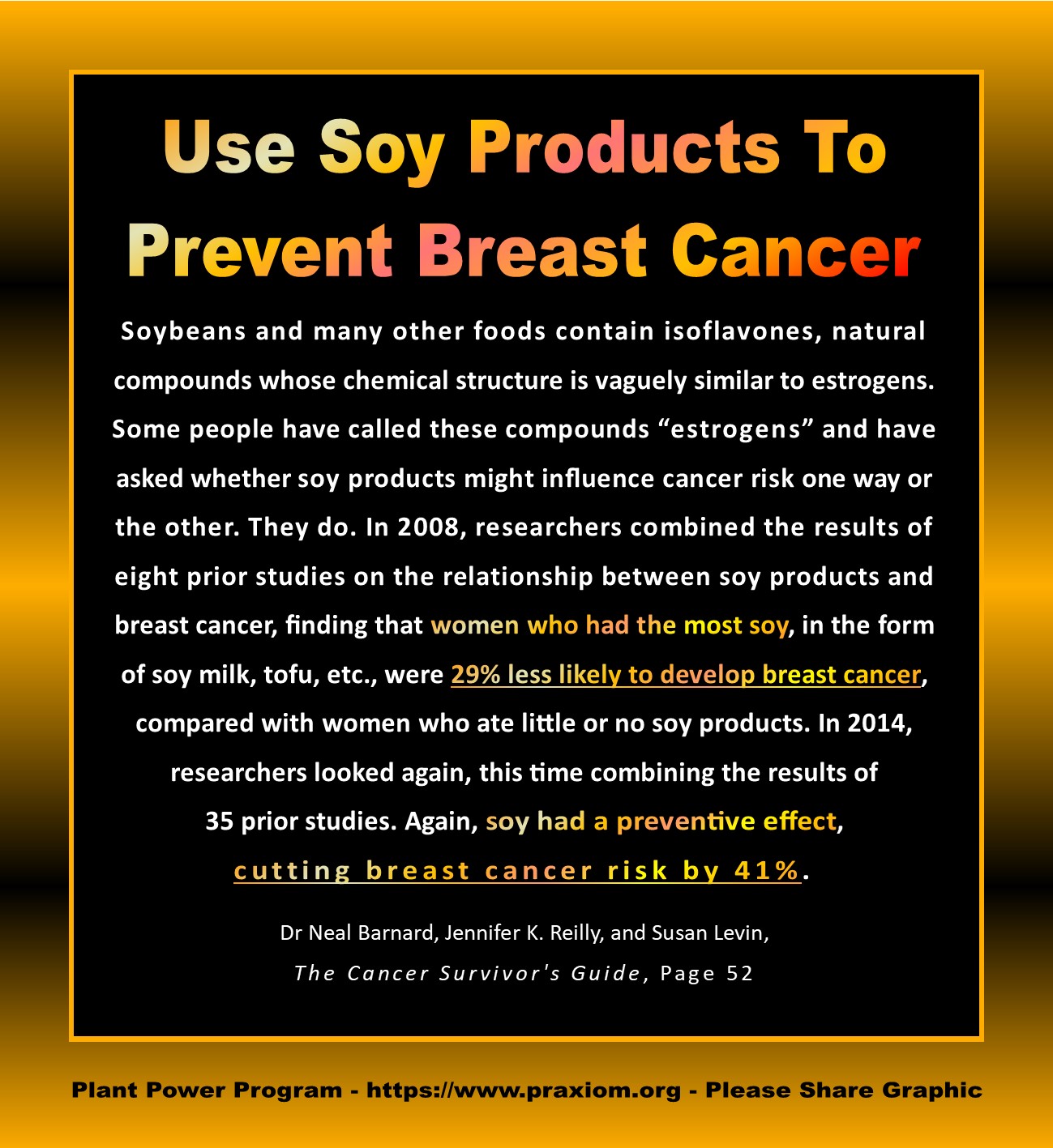 Use Soy Products to Prevent Breast Cancer - Dr Neal Barnard