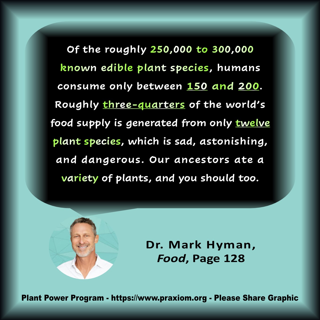 We Eat Only 12 Plant Species - Dr. Mark Hyman