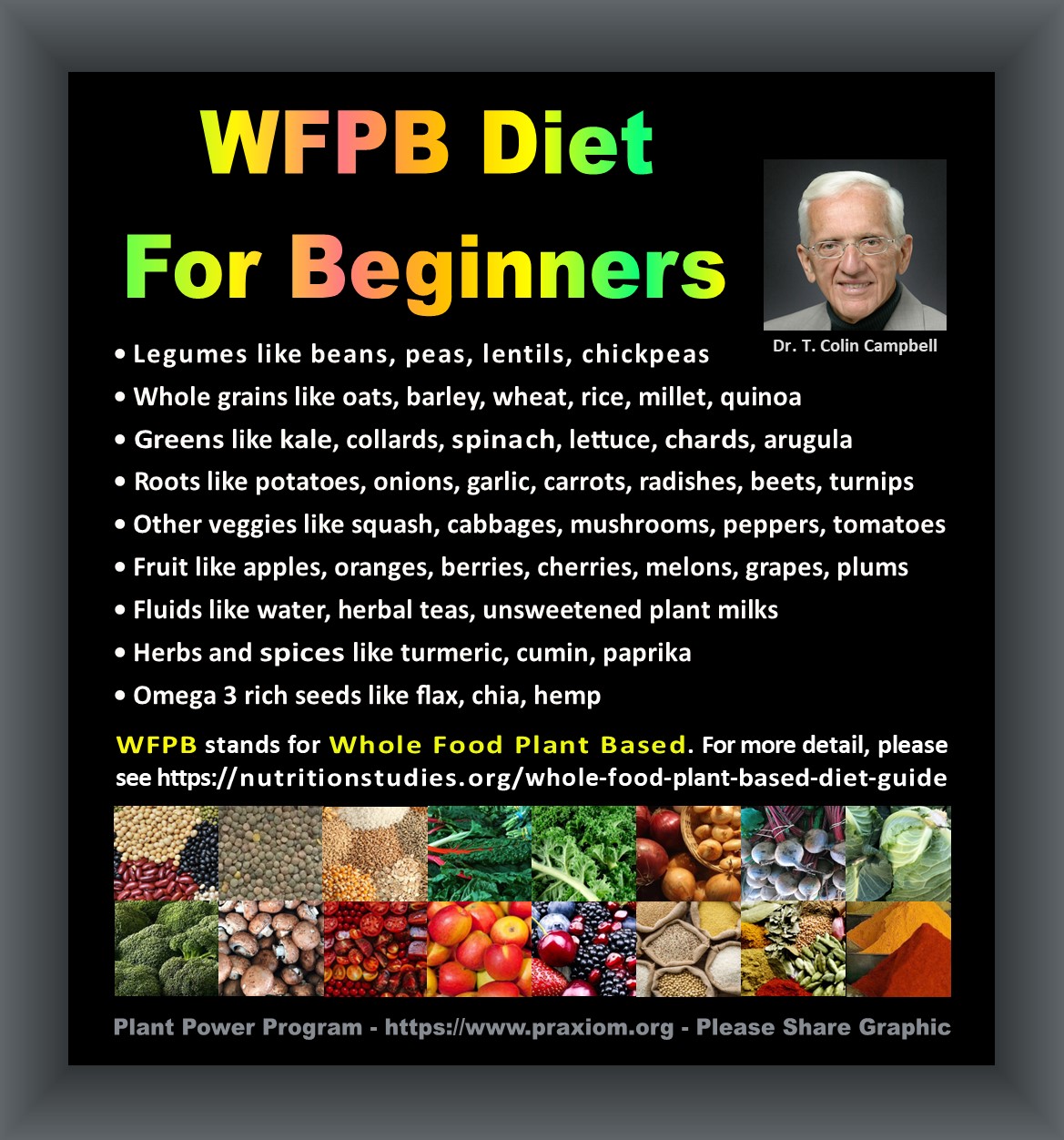 WFPB Diet for Beginners - Dr. T. Colin Campbell