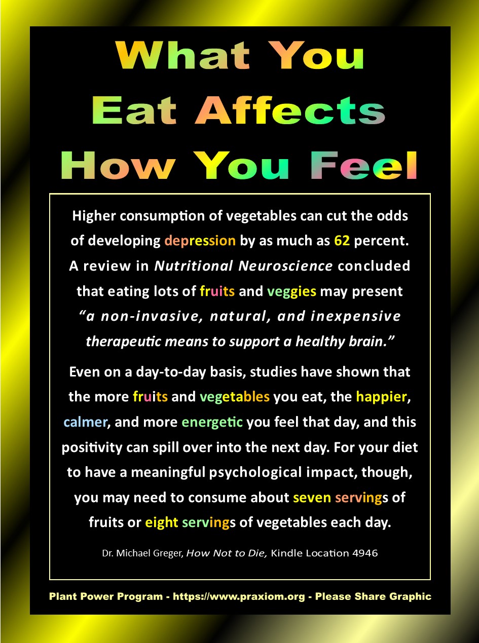 What You Eat Affects How You Feel - Dr. Michael Greger